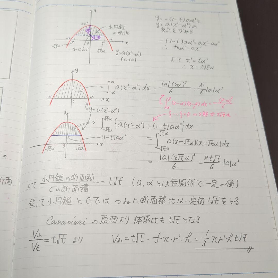 1997年SEG理系東大図形数学　テキスト＆ノート