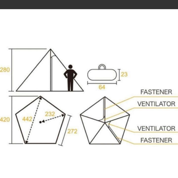 テンマクデザイン　サーカスTC
