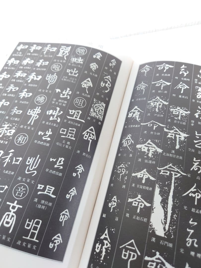 書道大字典（上）　伏見沖敬編　角川書店