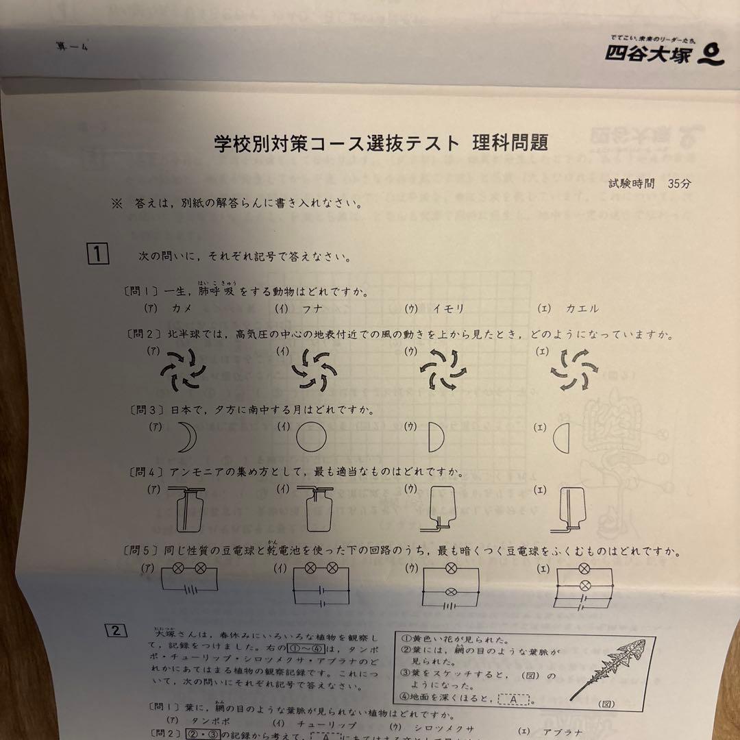 四谷大塚　学校別対策コース選抜テスト　問題用紙解答解説　早稲アカNNサピックス
