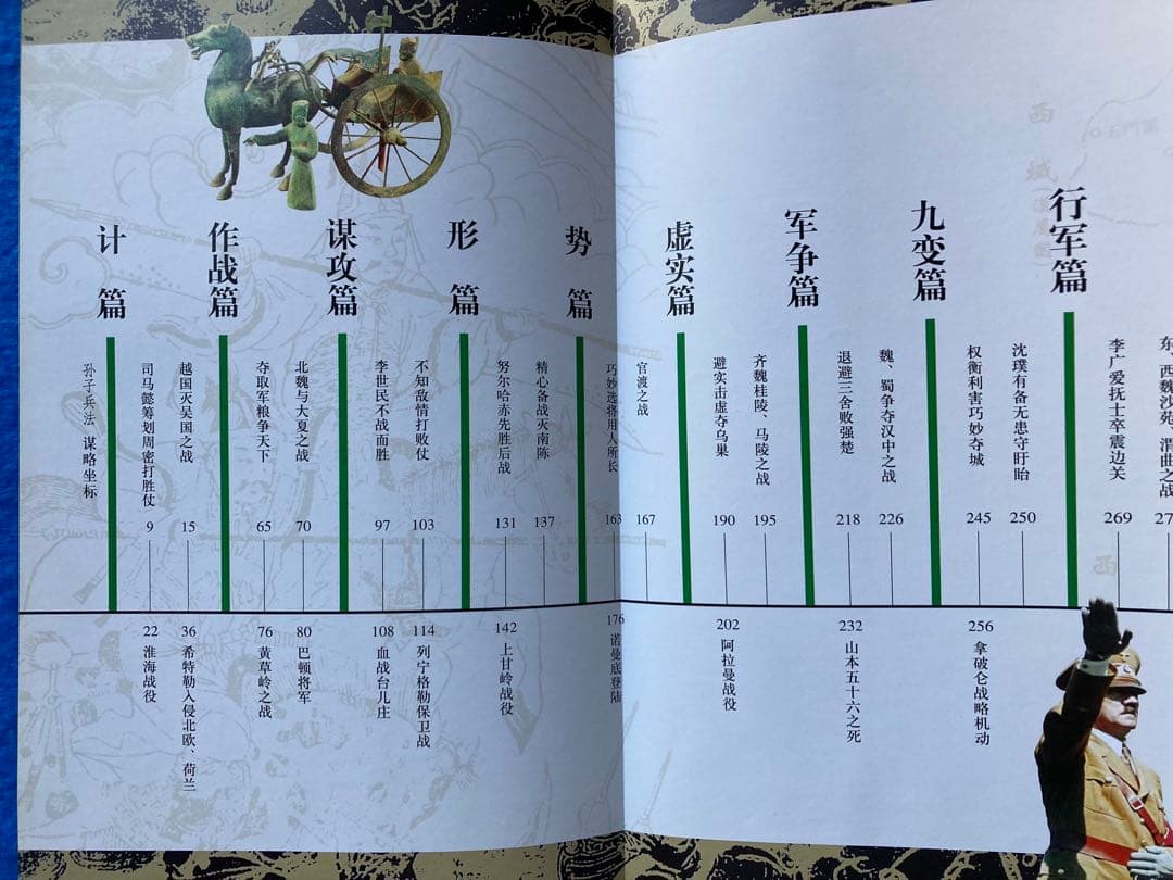 【中国語・簡体字】　孫子の兵法