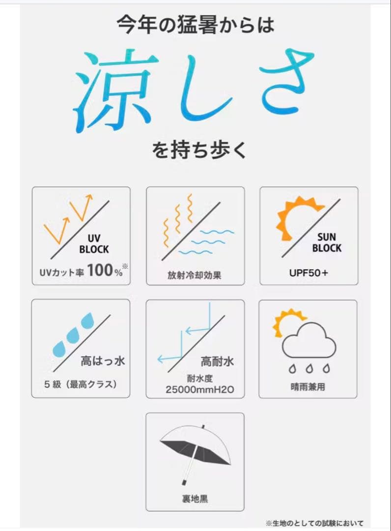 Shinobuさま専用 日傘の女王 HIYARI 放射冷却×100%遮光