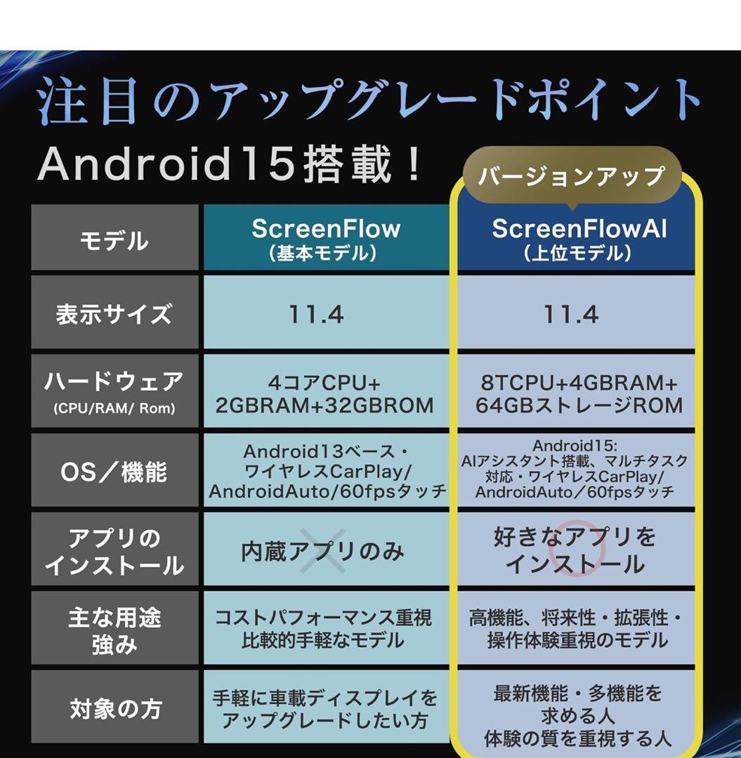 【正規モデル】Ottocast Screen AI オットキャスト スクリーン
