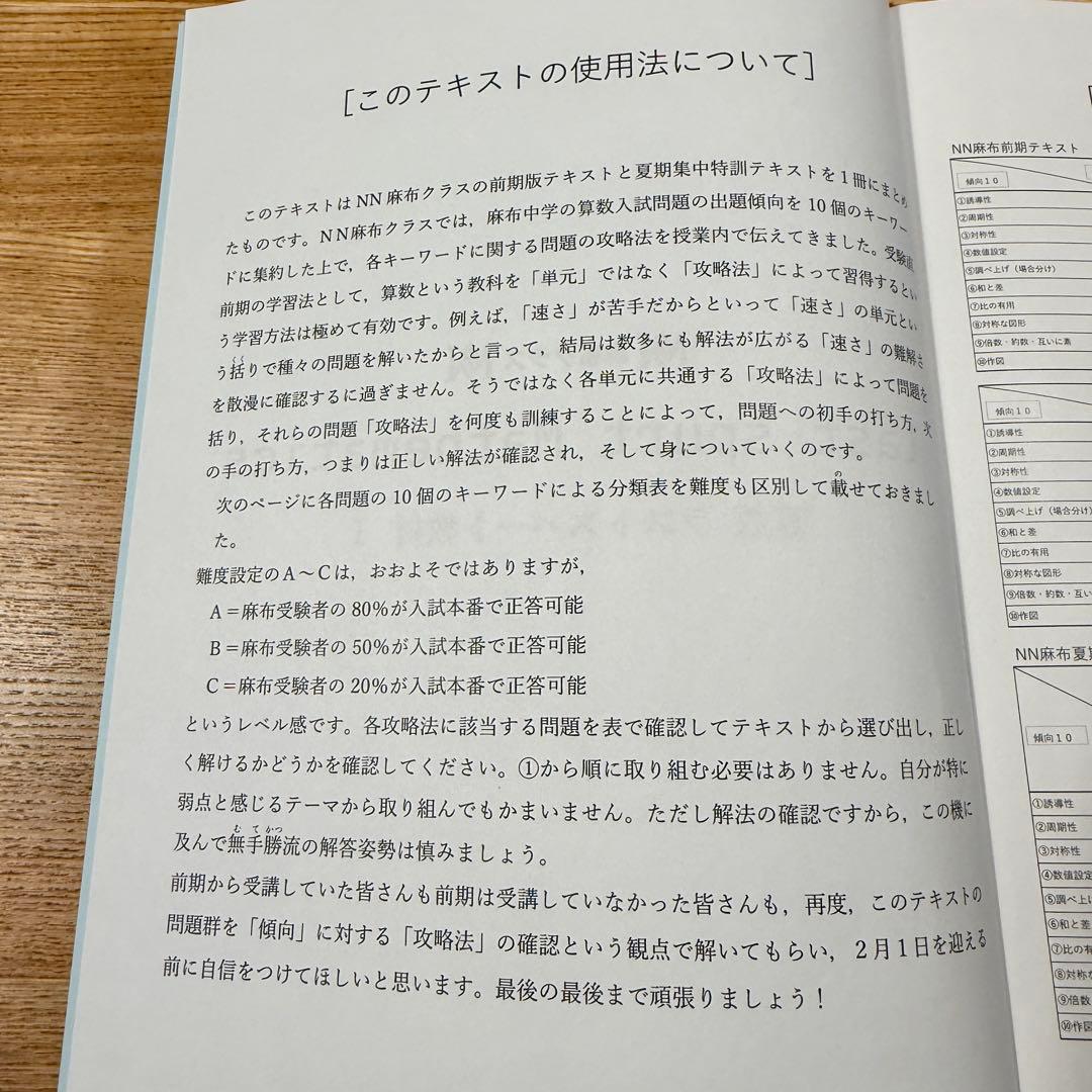 早稲田アカデミー NN麻布 ラストスパート 4教科 2024年度
