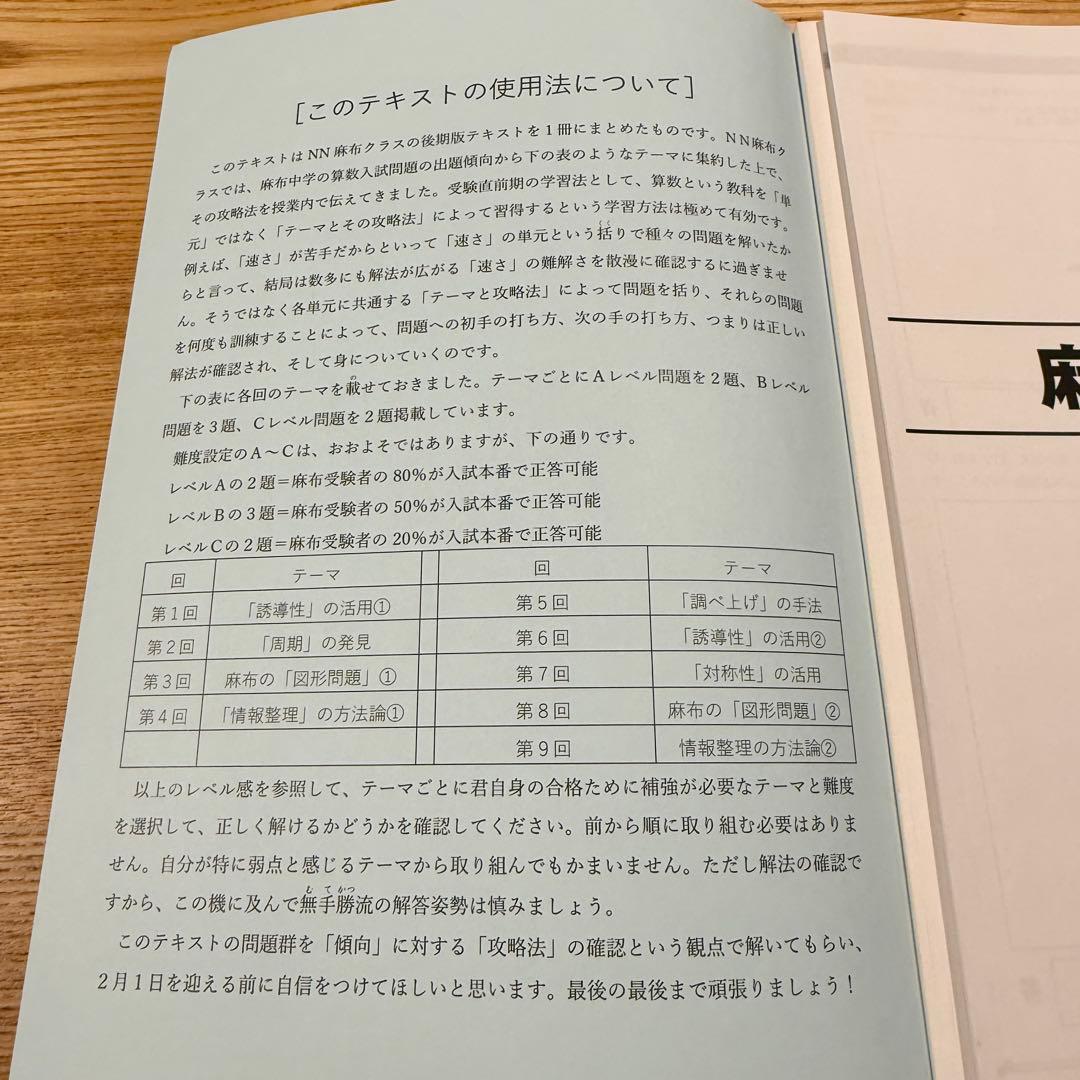 早稲田アカデミー NN麻布 ラストスパート 4教科 2024年度