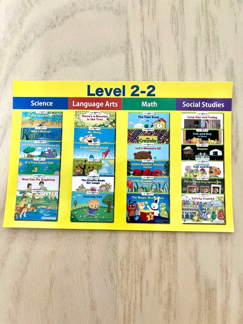 MarikCTP2-2 24冊絵本＋CD＋日本語解説書】BOXとステッカー