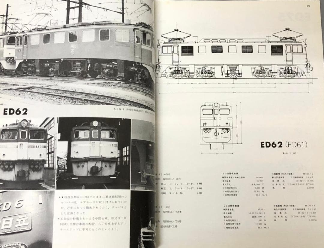 車輛の視点　４冊レアセット　鉄道模型を作る人ための本　とれいん増刊