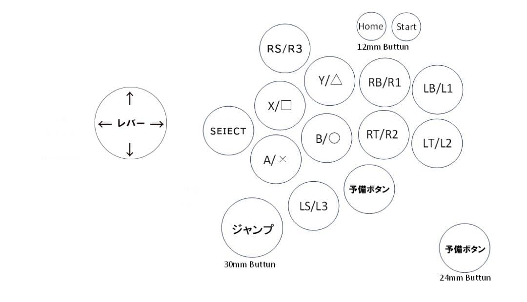 ☆まる☆専用ページ