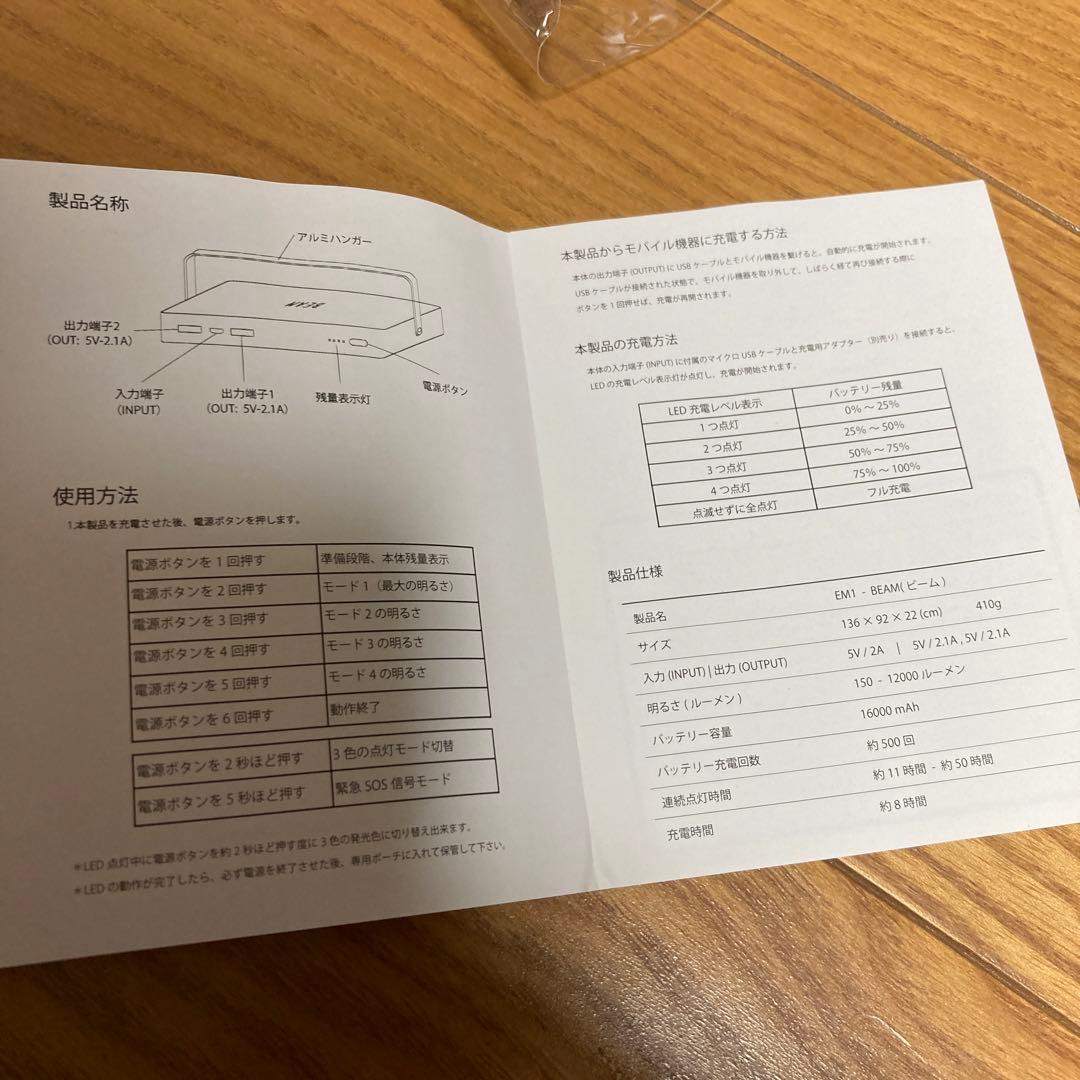 ヤエイワーカーズ　BEAM ビーム　LEDライト