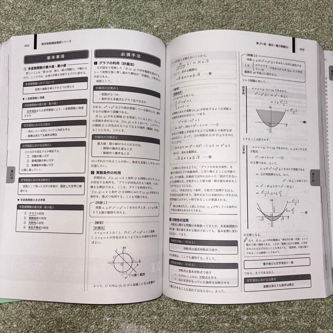 鉄緑会　高2数学　確認シリーズ2冊セット