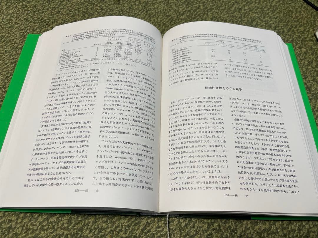 野生チンパンジーの世界　第1版