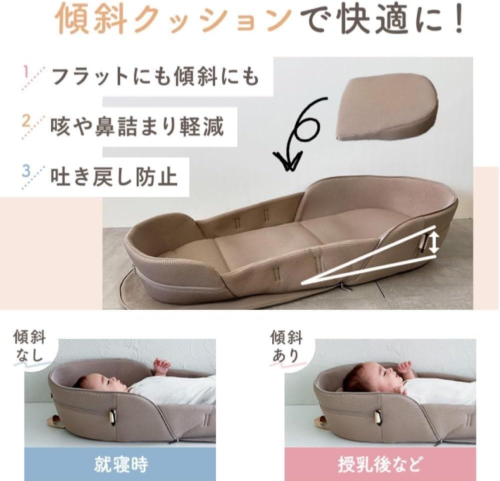 新品 LASIEM(ラシエム) ベッドインベッド ベビーベッド 折りたたみ