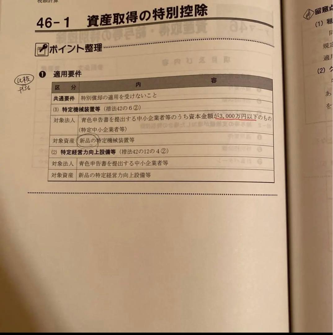 TAC税理士講座　22年目標法人税法　基礎マスター上級コース教材