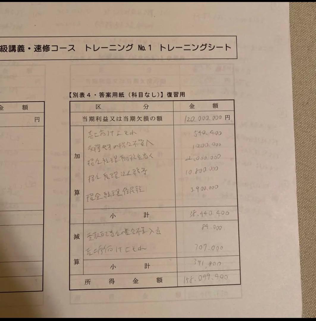 TAC税理士講座　22年目標法人税法　基礎マスター上級コース教材