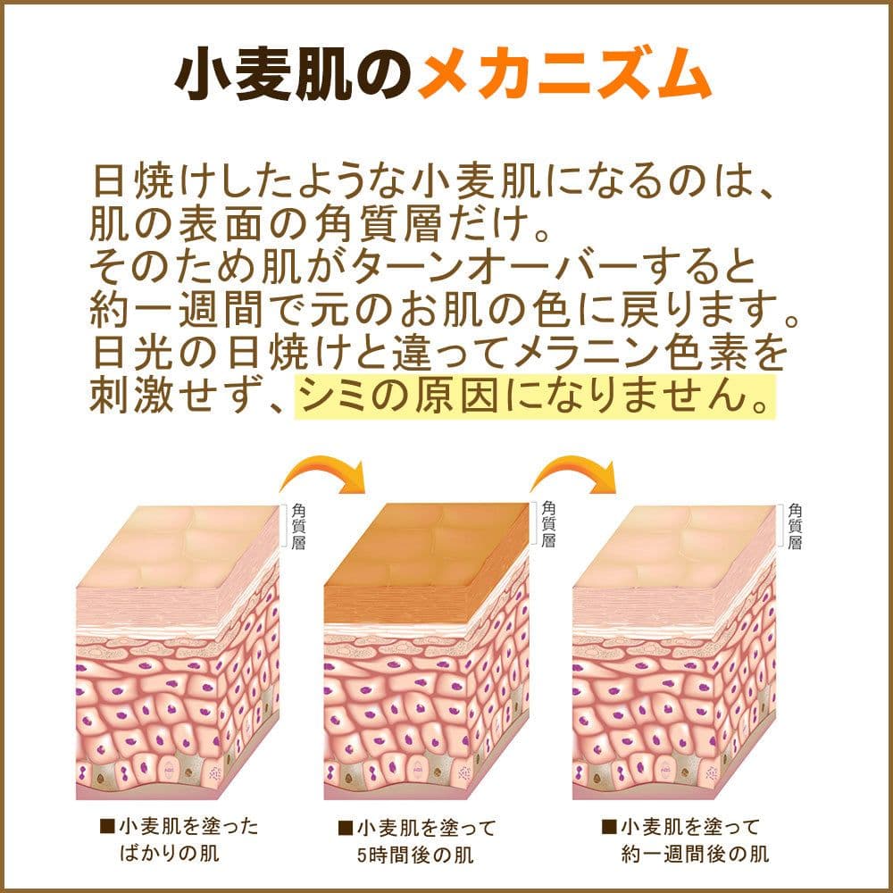 3/12　在庫処分　最終価格　小麦肌　タンニングローション　3本セット