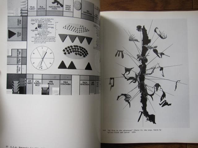 Let' s mix all feelings together　バルチェロ