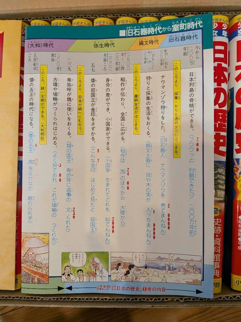 日本の歴史全巻セット