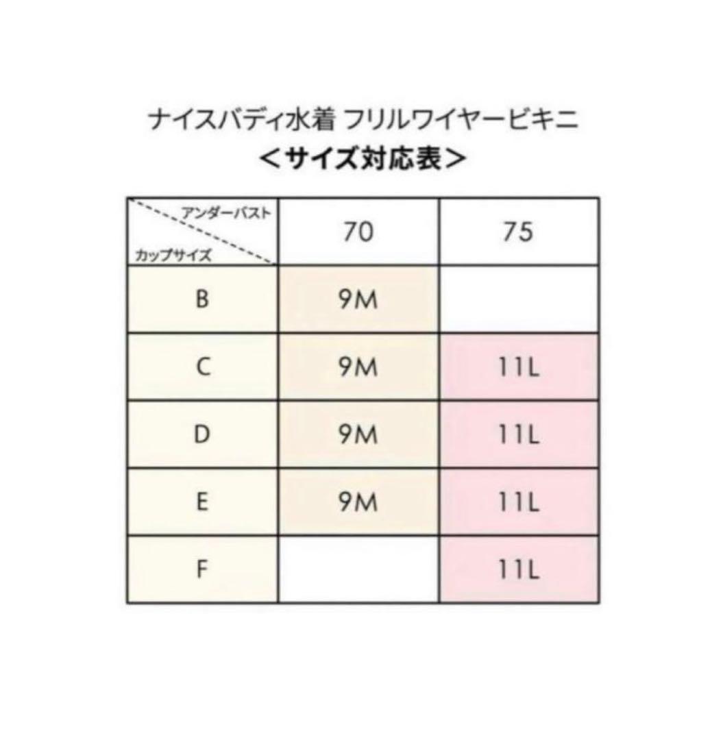PEACH JOHN ナイスバディ水着　フリルワイヤービキニM