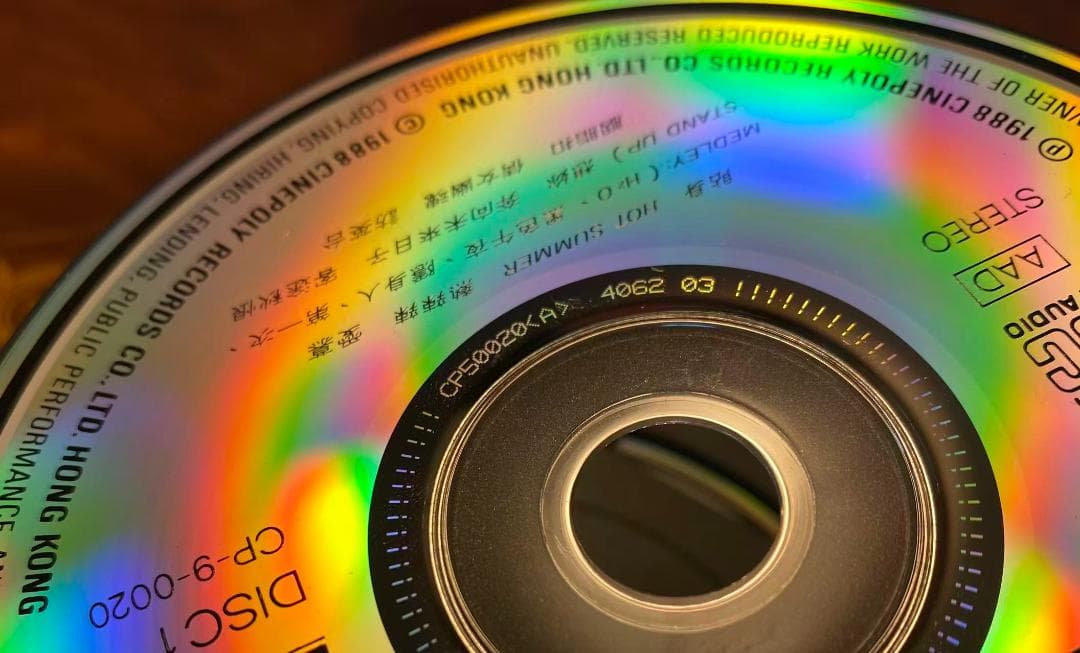 美品廃盤2×CD－張國榮 レスリーチャン1988年「張國榮演唱會 '88」収録盤