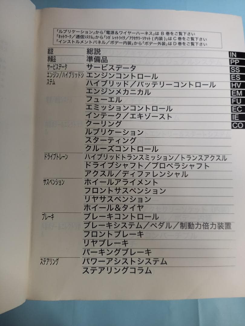 トヨタ プリウス 修理書 3冊セット