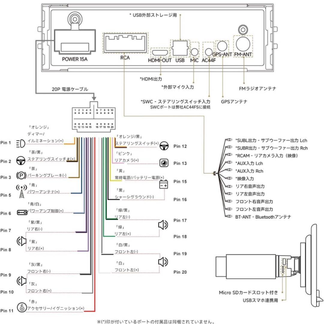 ATOTOOUT A5 LITE ディスプレイオーディオ10インチ QLED