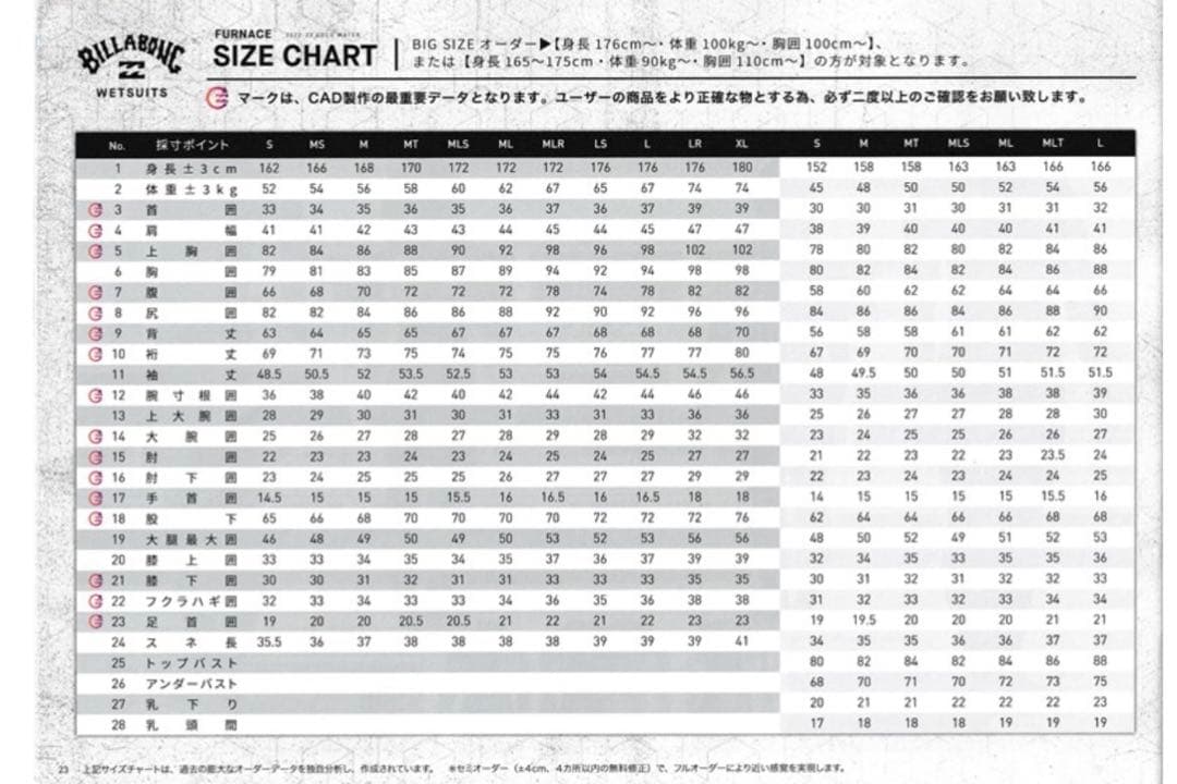 BILLABONG ウェットスーツ セミドライ