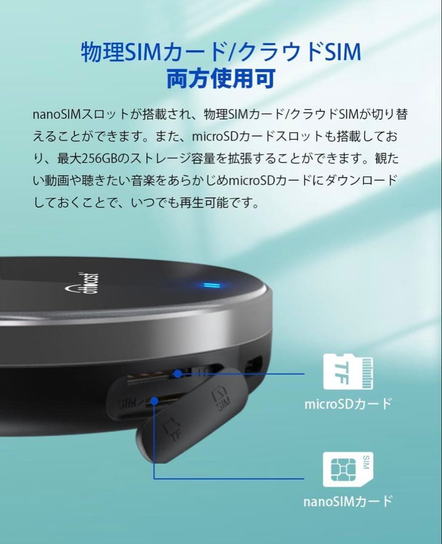 Ottocast P3 Lite eSIM容量120GB付き