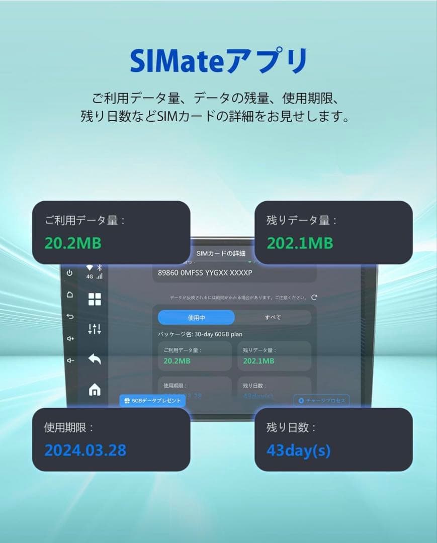 Ottocast P3 Lite eSIM容量120GB付き