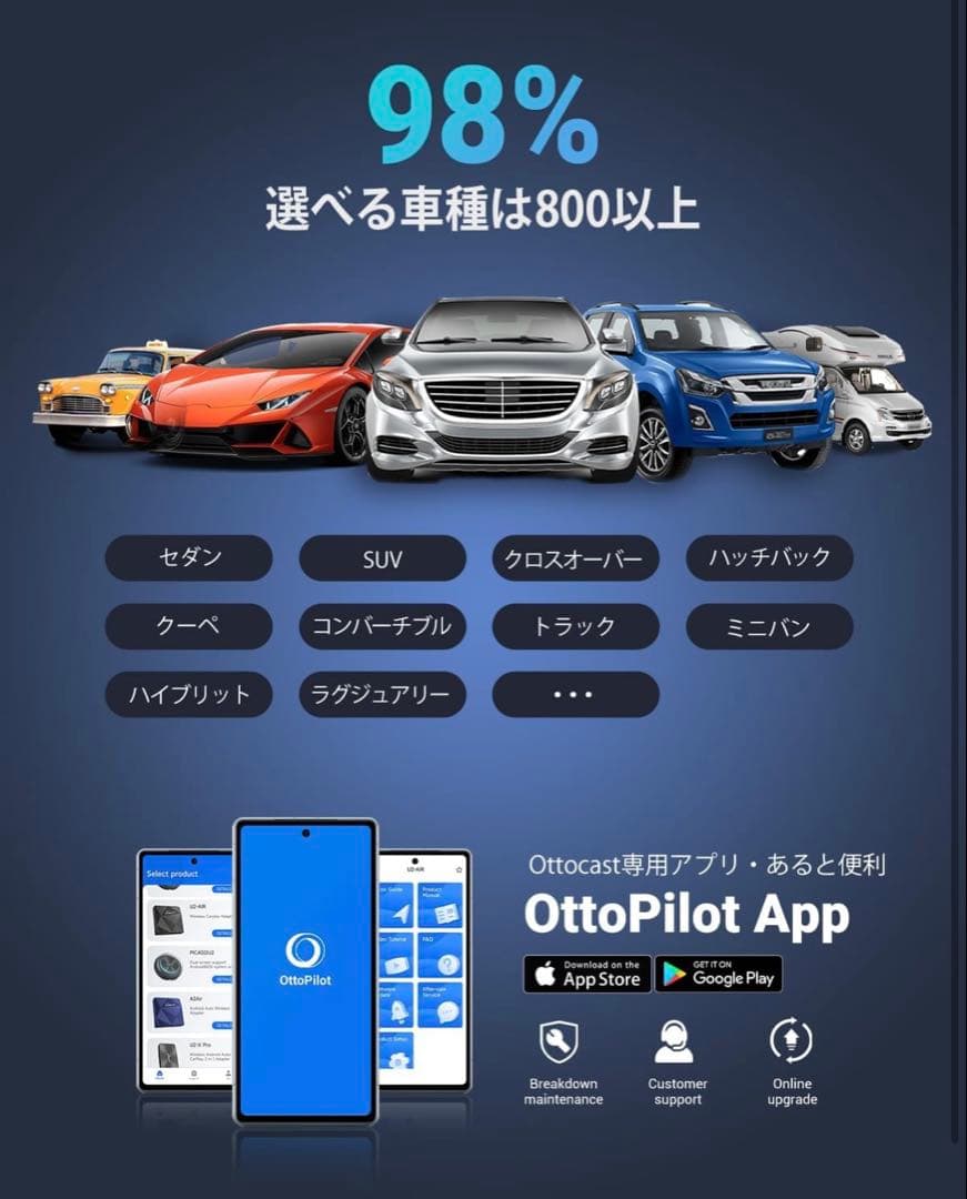Ottocast P3 Lite eSIM容量120GB付き