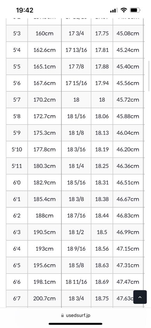 【手渡し希望（東京都）】Softtech サーフボード ケース　一式