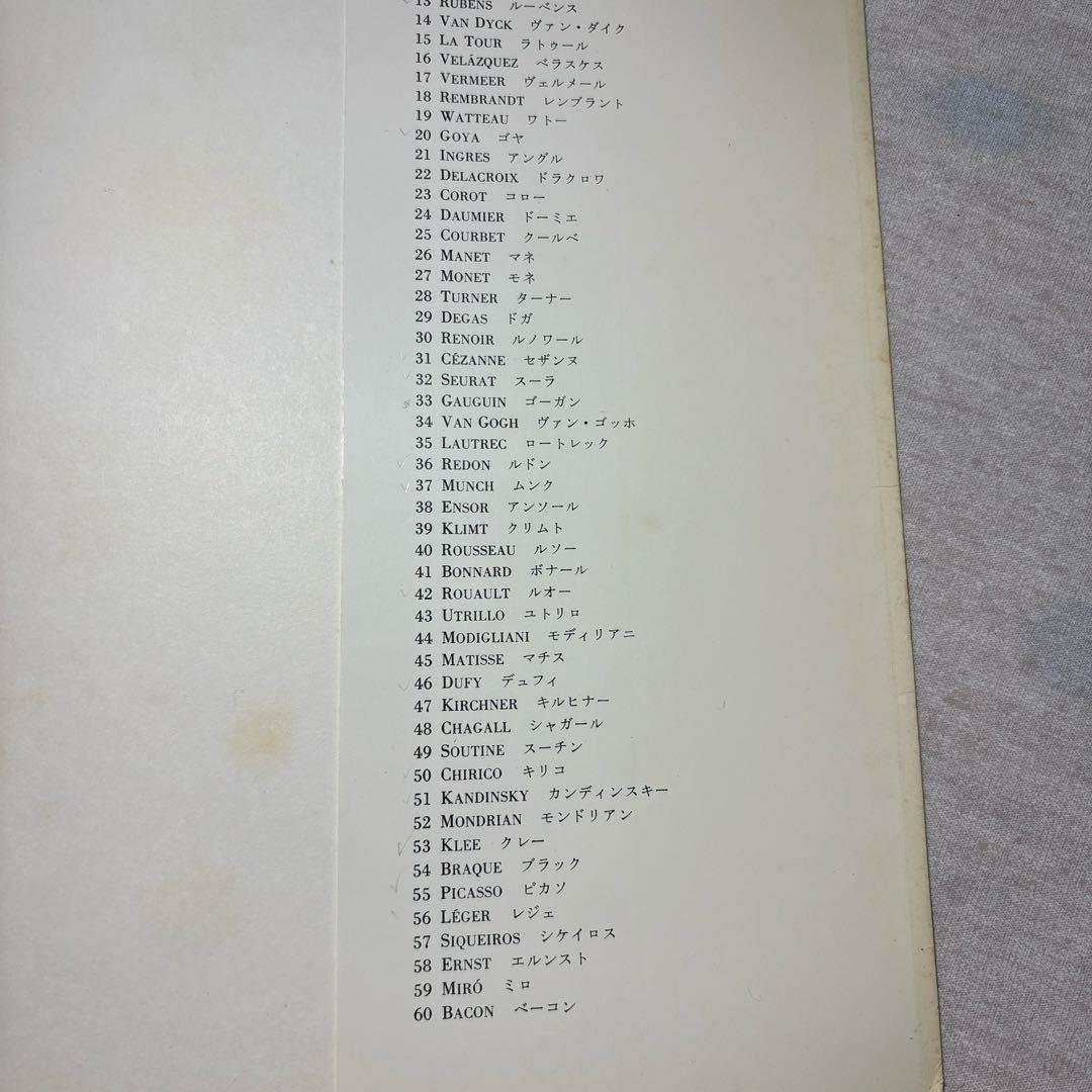 ファブリ　世界名画集　全100冊セット　※送料無料　即購入可