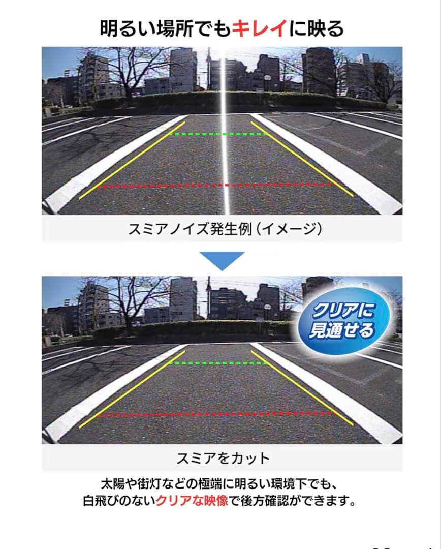 [未使用 新品]Pioneer バックカメラ バックモニター ND-BC9