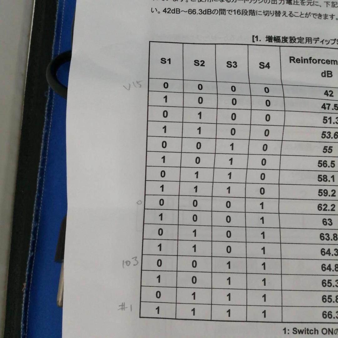 専用出品　TRIGON フォノイコライザー VANGUARD II