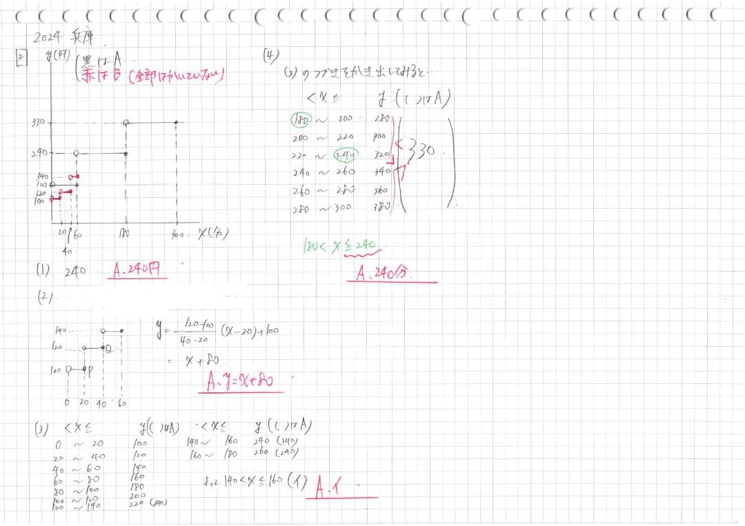塾講師オリジナル数学解説 全問動画付 兵庫 公立高校入試 2016-25 過去問