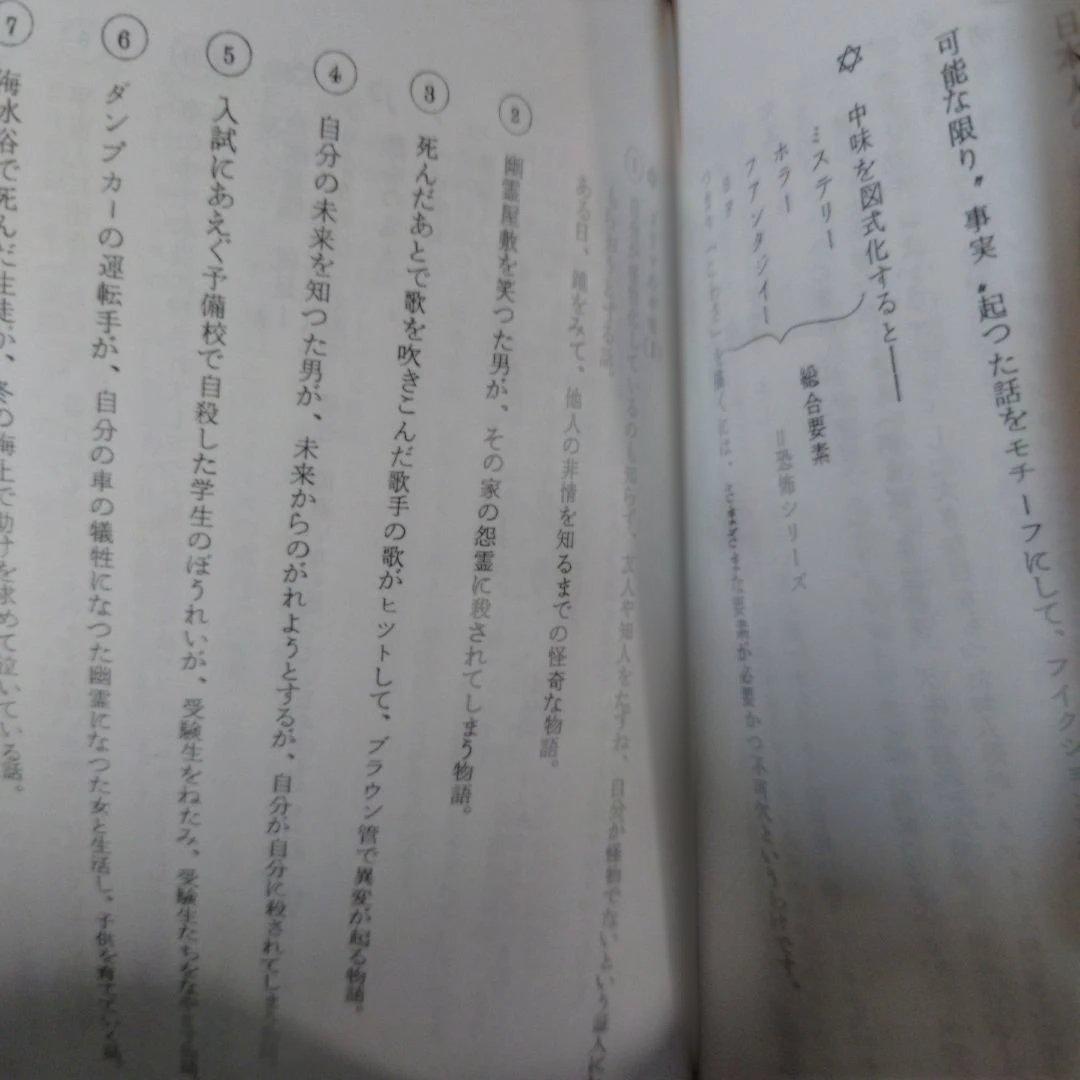 恐怖劇場アンバランスDVD全6巻セット1巻のみ開封他未開封初回版