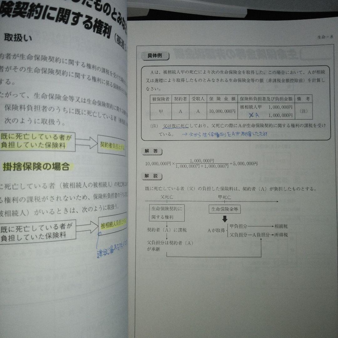 税理士　大原　相続税法2024　ＤＶＤ講座