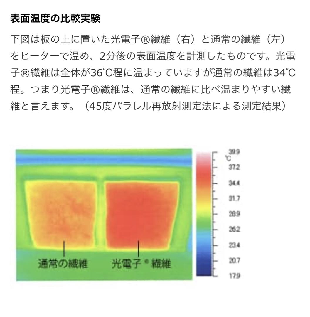 ◆新品未使用◆ peu à beauté プウアボーテ アームサポーター M