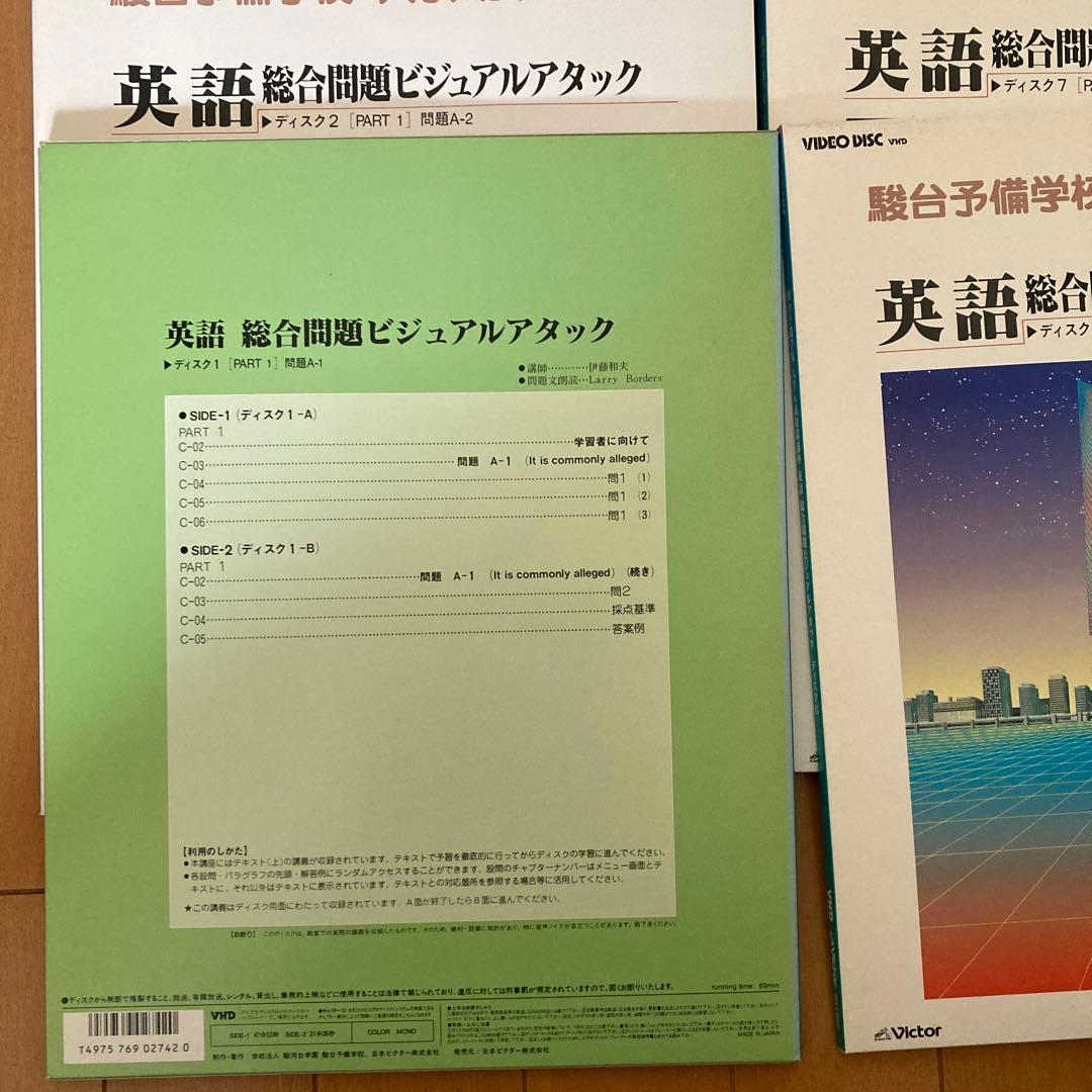 駿台　英語総合問題ビジュアルアタック　伊藤和夫