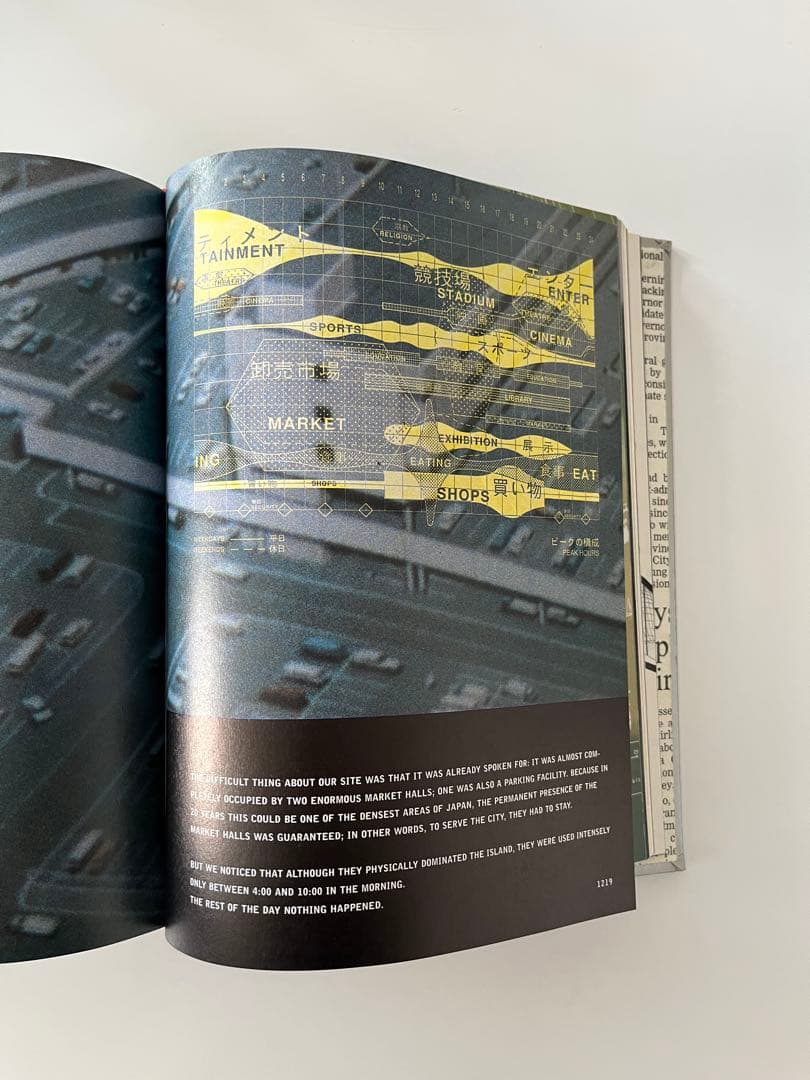 S,M,L,XL Rem Koolhaas Bruce Mau コールハース