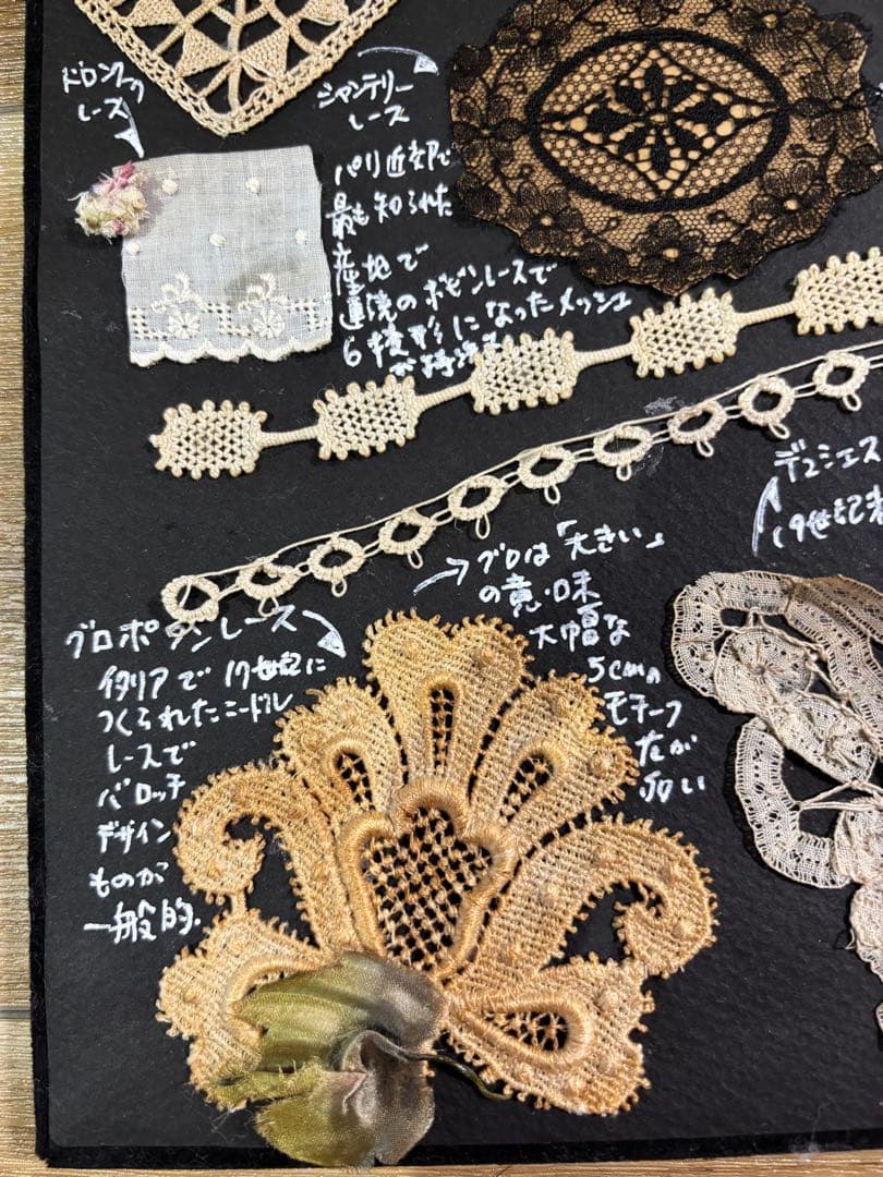 イマン　アミナ　星ちえさんレースサンプラー　アンティークレース