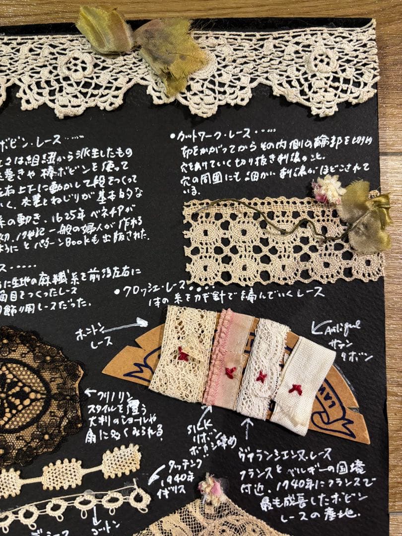 イマン　アミナ　星ちえさんレースサンプラー　アンティークレース