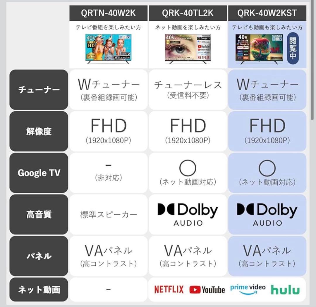 山善 テレビ Wチューナー 40インチ フルハイビジョン QRK-40W2KST