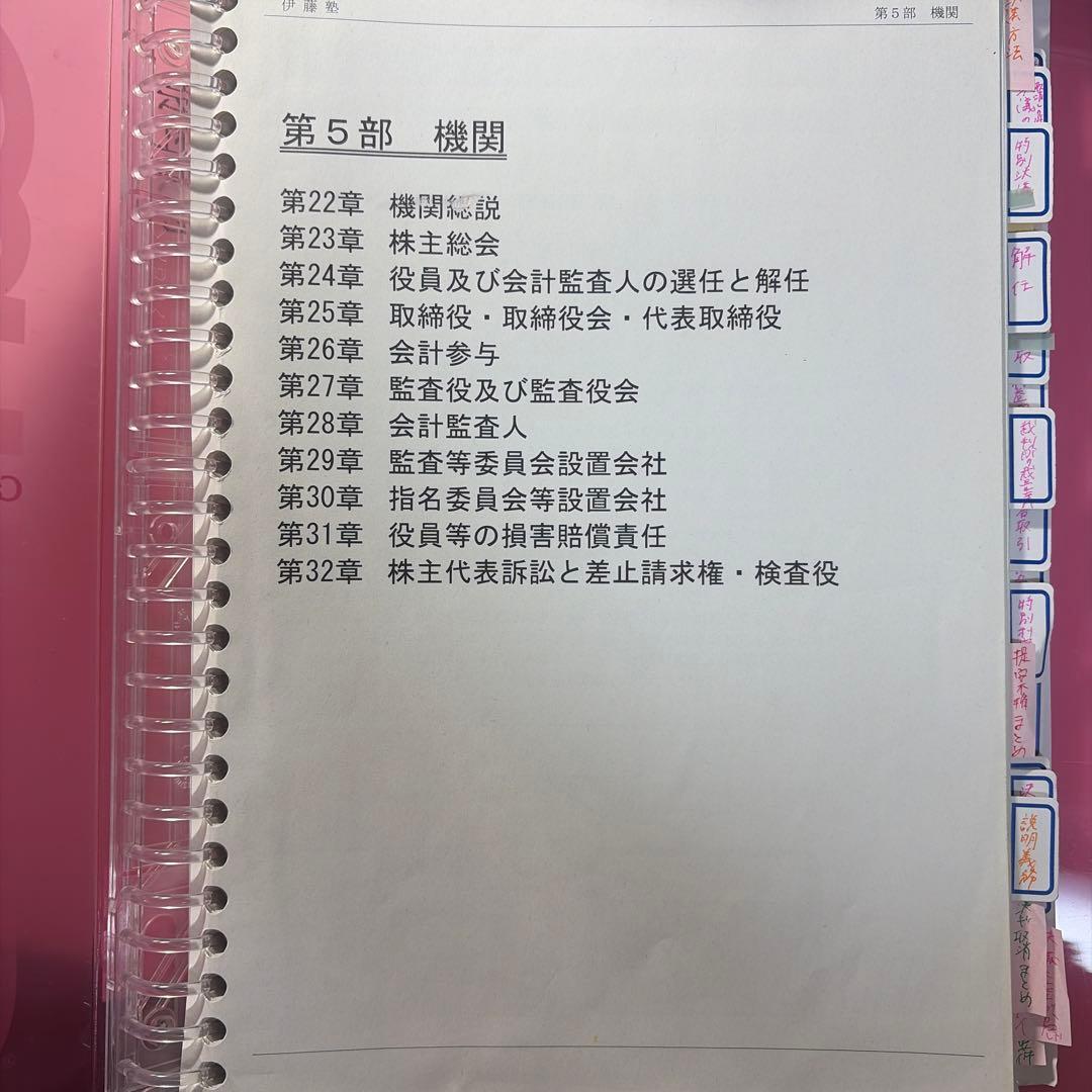 基礎マスター 入門講義テキスト 7科目 伊藤塾