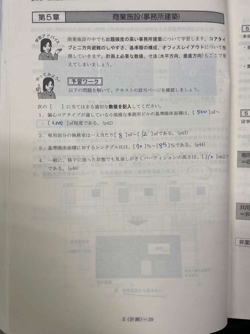 【黒ネコさん専用】　令和7年度　一級建築士 総合資格学院　ほぼ未使用