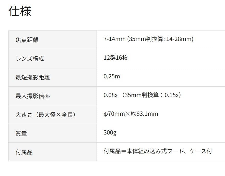 LUMIX G VARIO 7-14mm f/4 ASPH. ズームレンズ