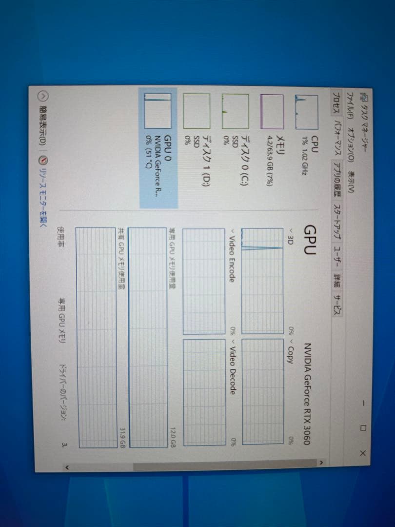 自作 デスクトップ PC