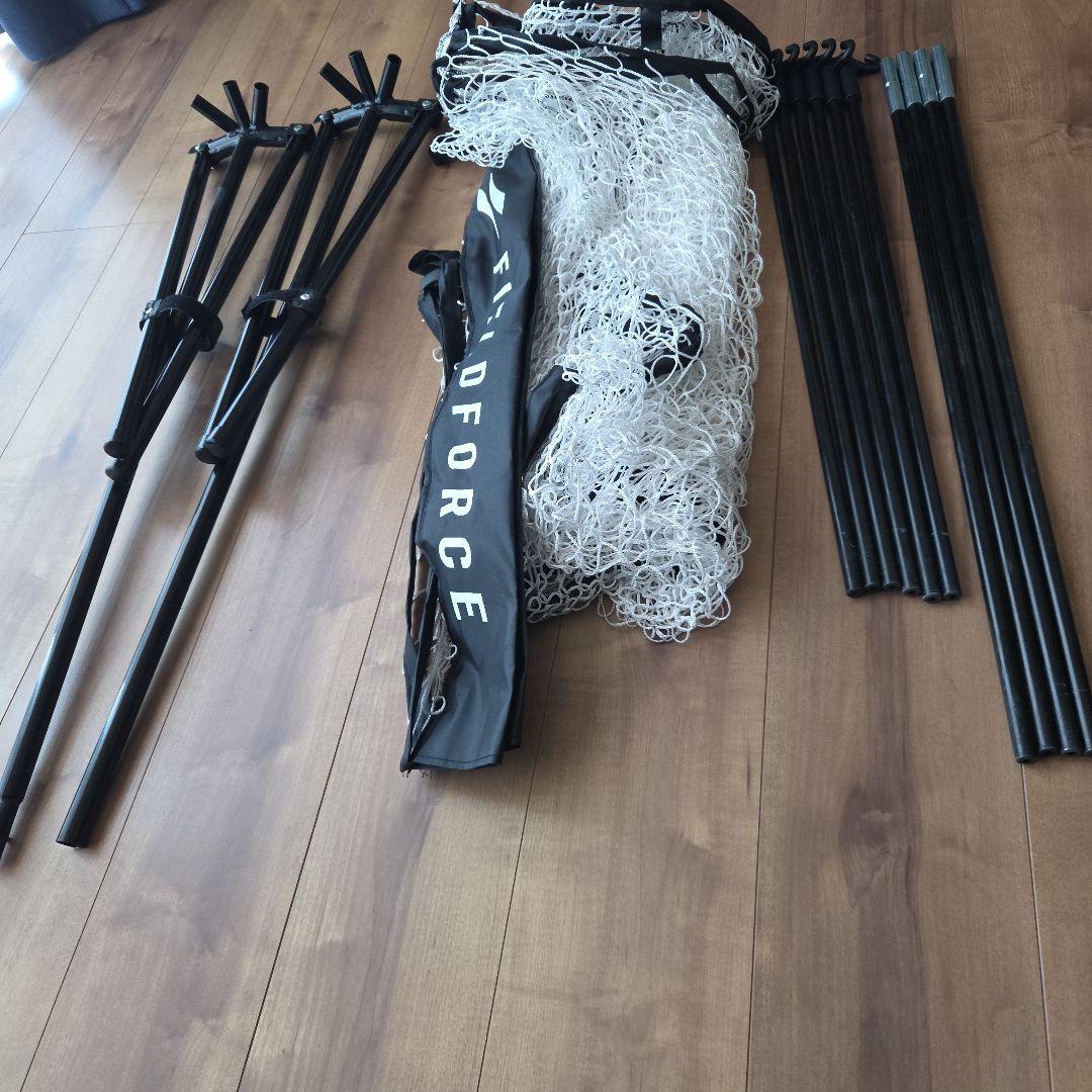 フィールドフォース