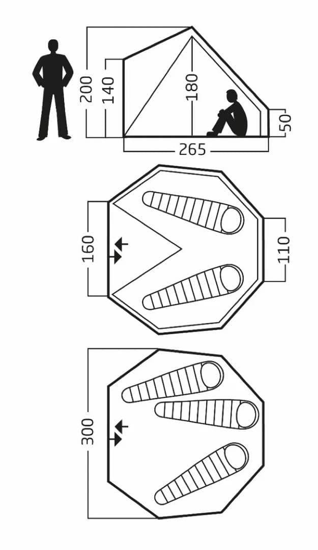 【限定新品】Nordisk Asgard7.1 & Kari12 REDカラー
