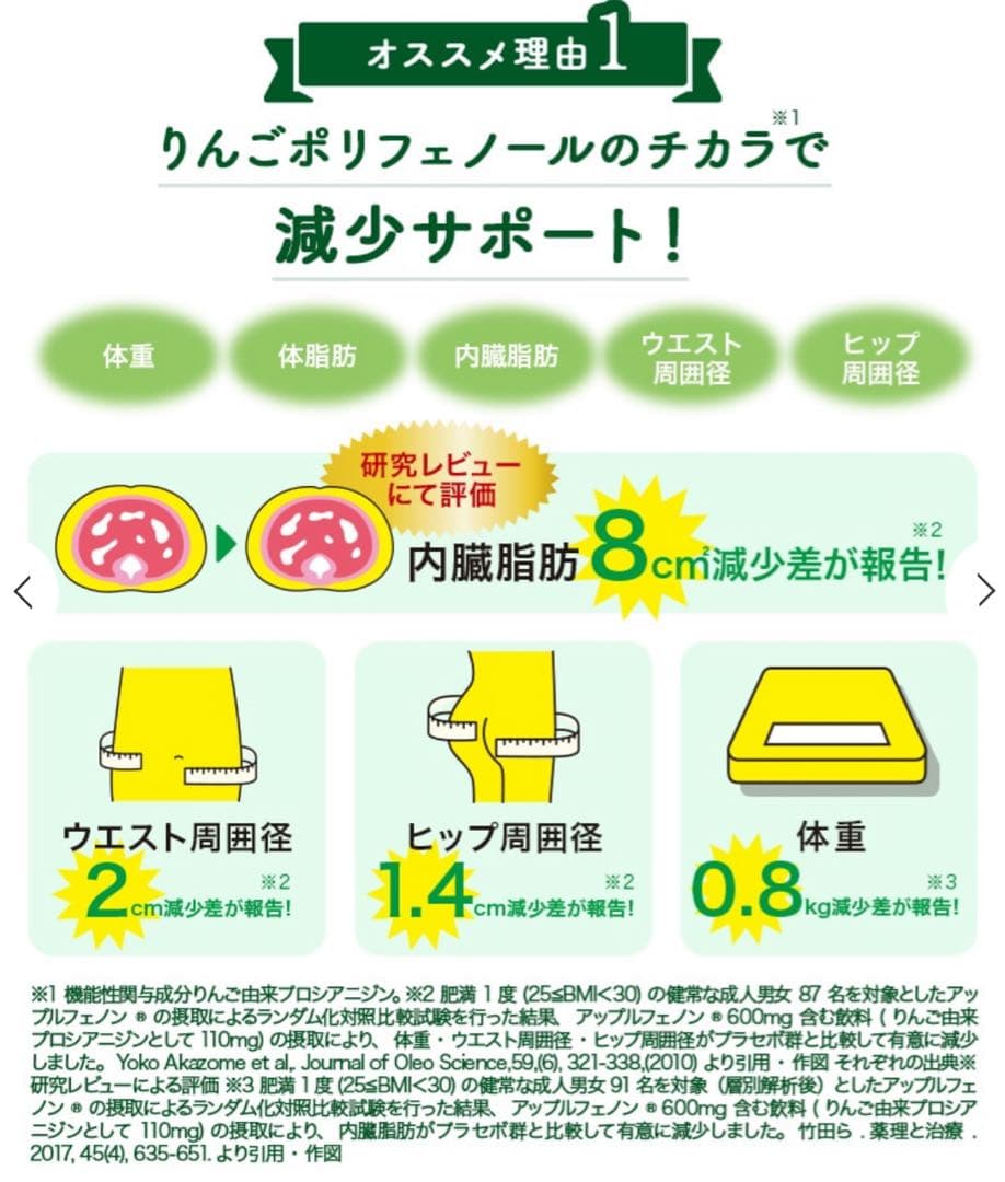 QTTODOWN ダイエットサプリ