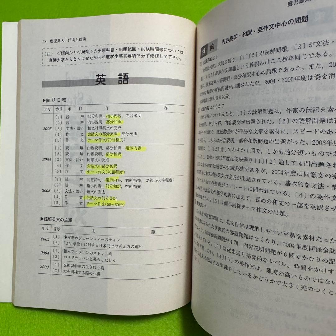 赤本　鹿児島大学　理系　前期日程　1995年～2023年 29年分